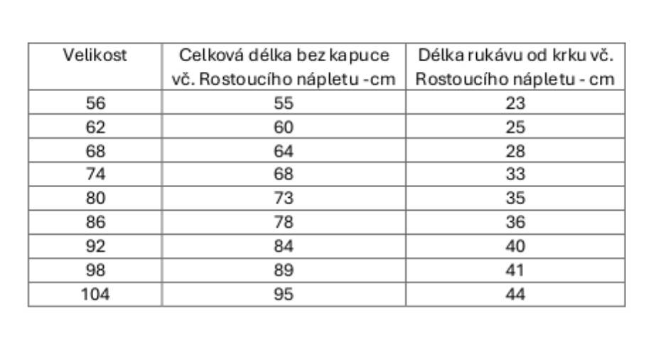 rostoucí overal vč nápletu